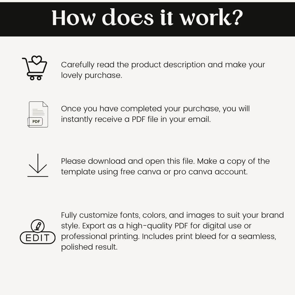 All-in-One Brand & Sales Kit