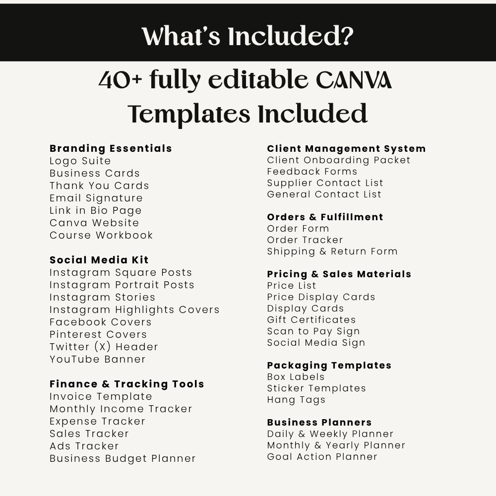 All-in-One Brand & Sales Kit